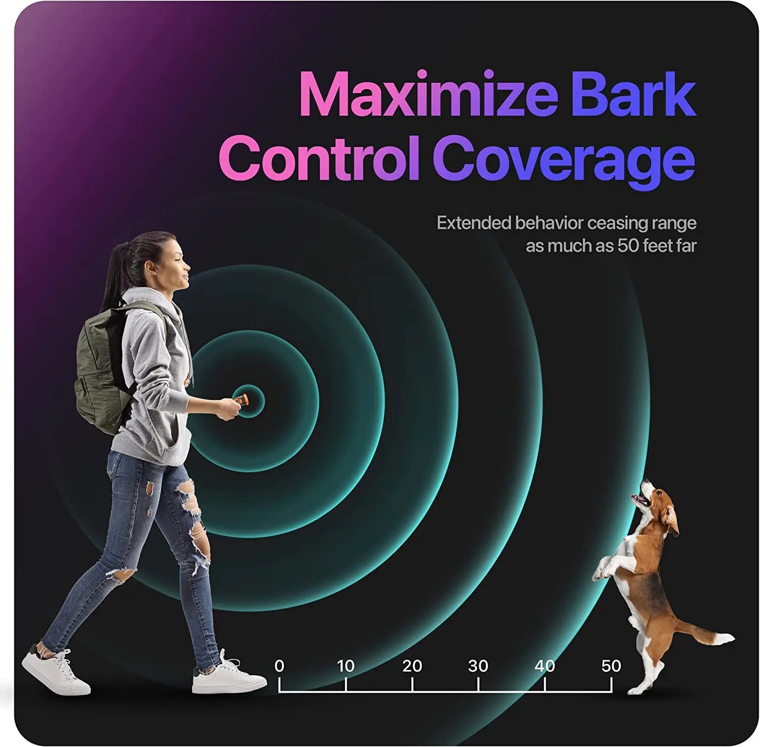 Ultrasonic Dog Repeller and Training Device with LED - lifestyle
