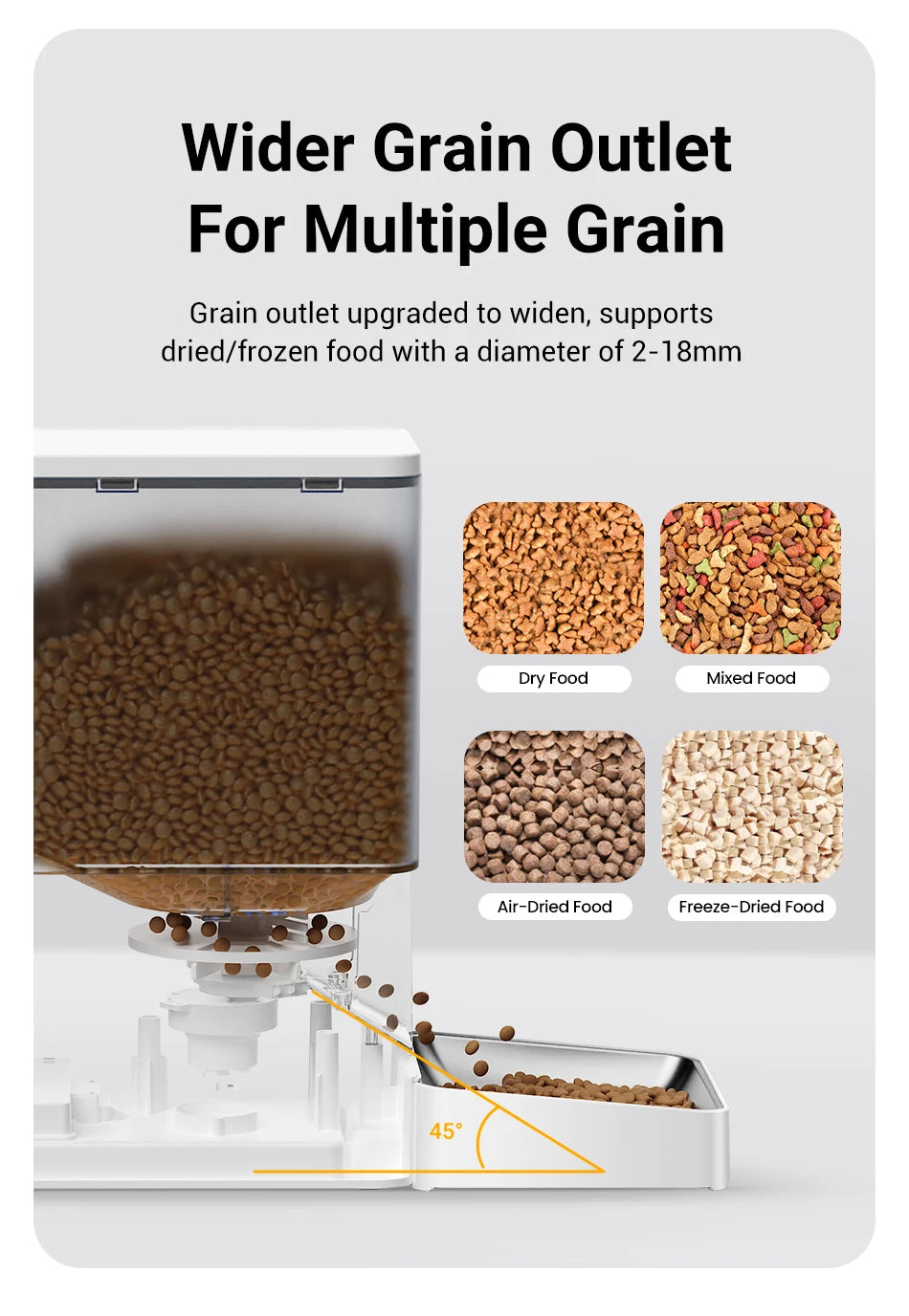 WiFi Smart Pet Feeder and Water Fountain (8.5L) - view 16
