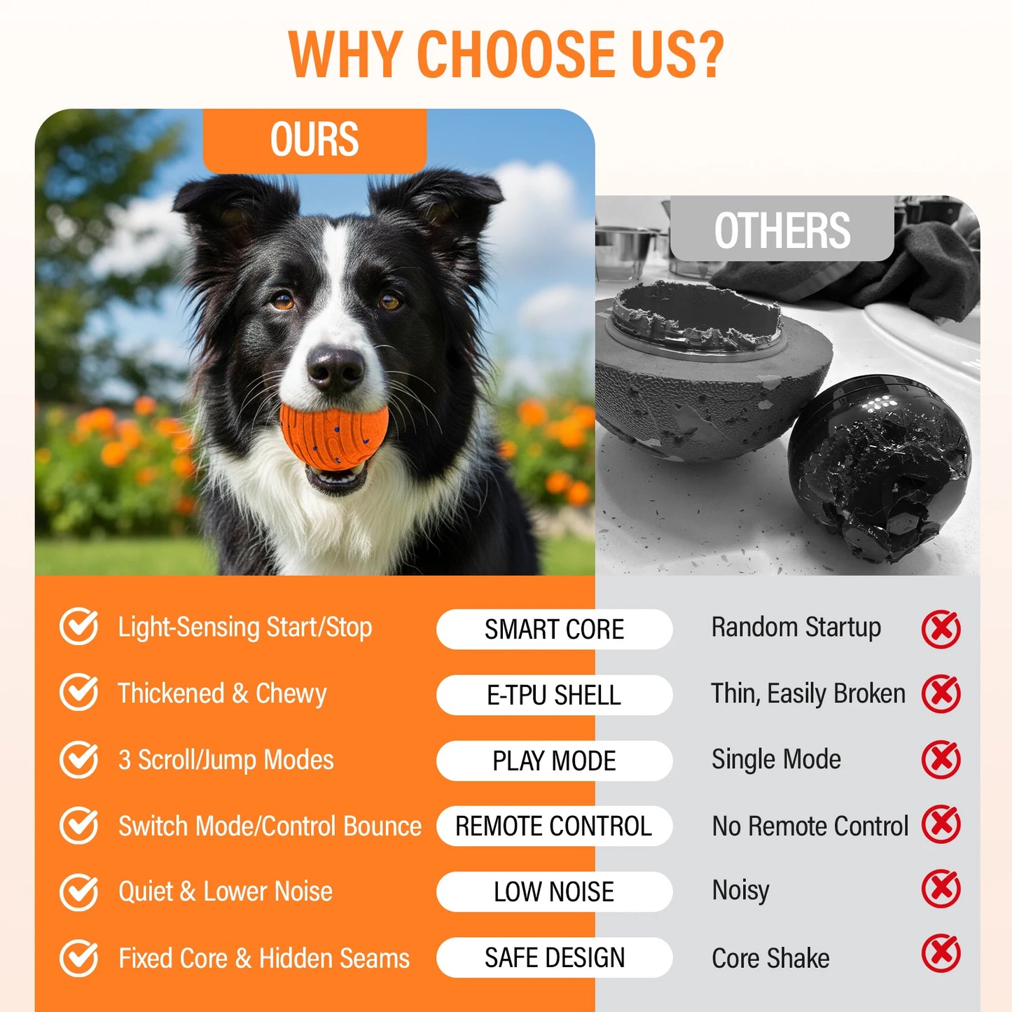 Indestructible Auto-Moving Smart Dog Ball for Tough Chewers - lifestyle