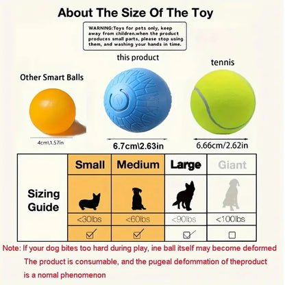 USB Rechargeable Smart Rolling Dog Ball - close-up