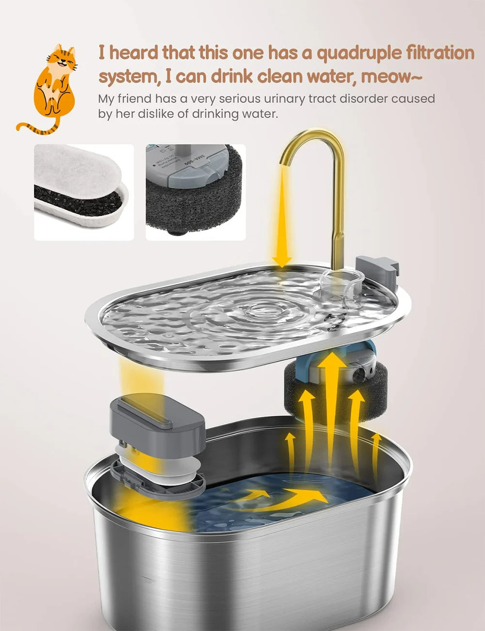 Smart Automatic Cat Water Fountain - view 11