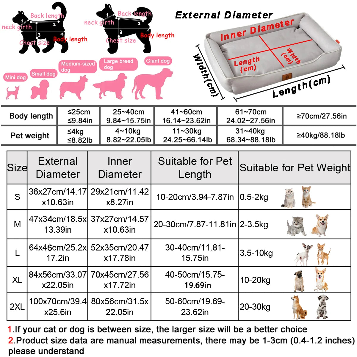 Bite-Resistant Waterproof Dog Bed for Large Dogs - detail