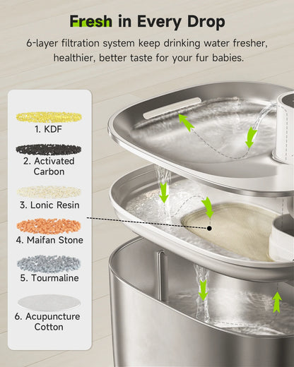 Wireless 4L Pet Water Fountain with Auto Sensor - lifestyle