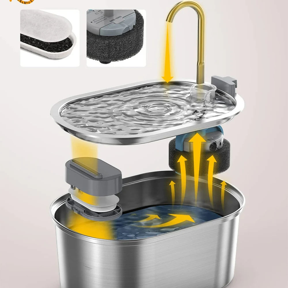 Smart Automatic Cat Water Fountain - close-up