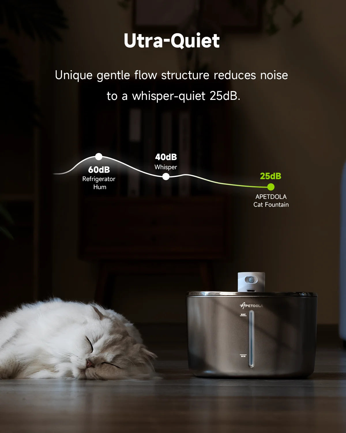 Wireless 4L Pet Water Fountain with Auto Sensor - view 12