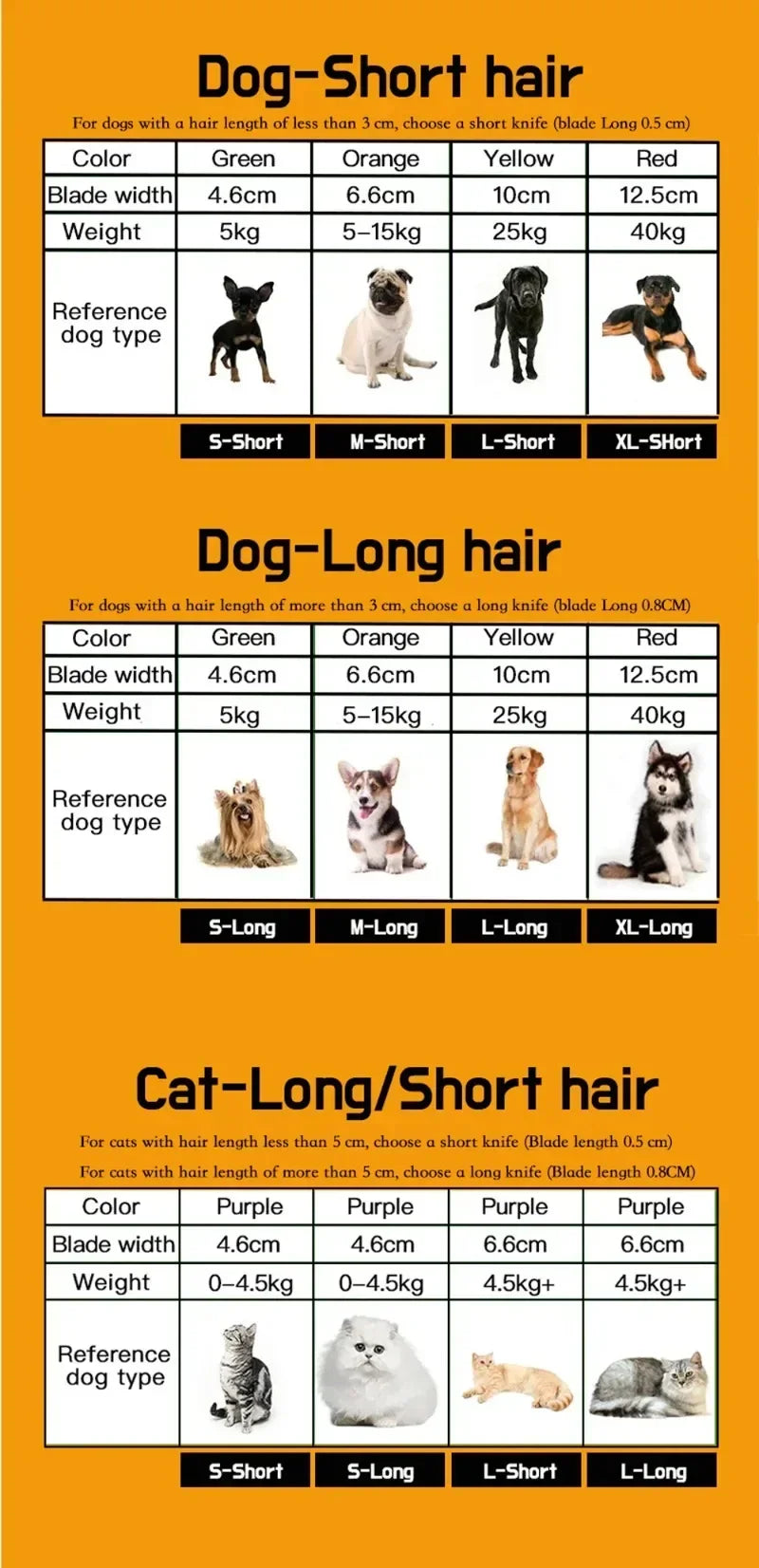 Large Dog Hair Removal and Grooming Comb - view 11
