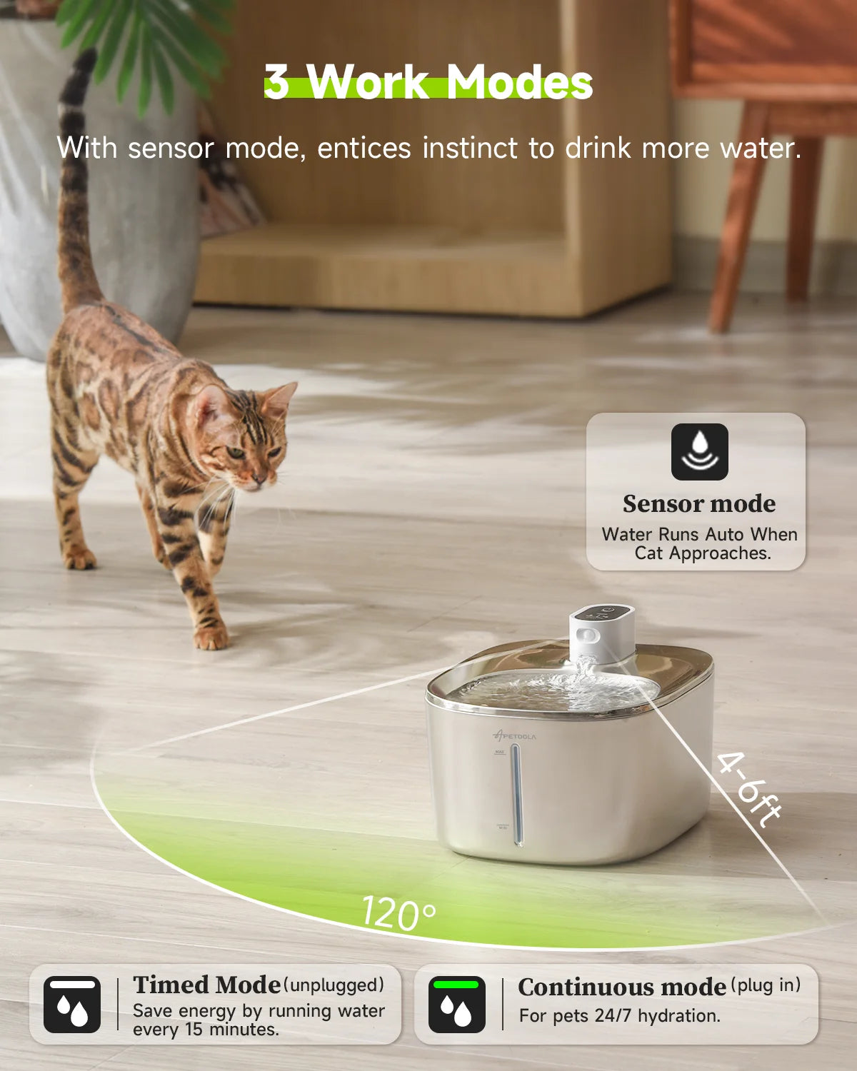 Wireless 4L Pet Water Fountain with Auto Sensor - in use
